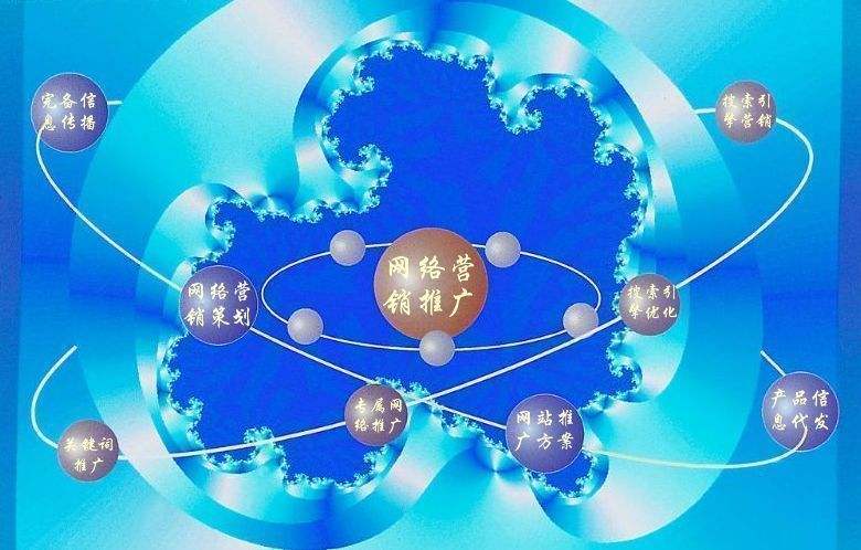 政和新媒体运营企业需要掌握的网络推广技巧有哪些